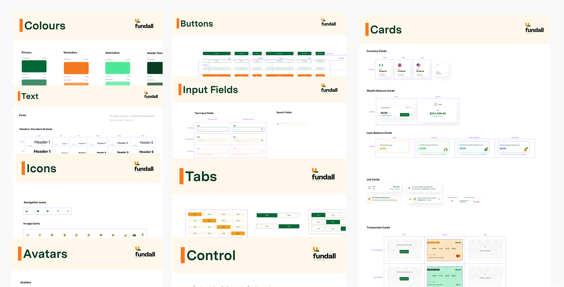 Fundall design system