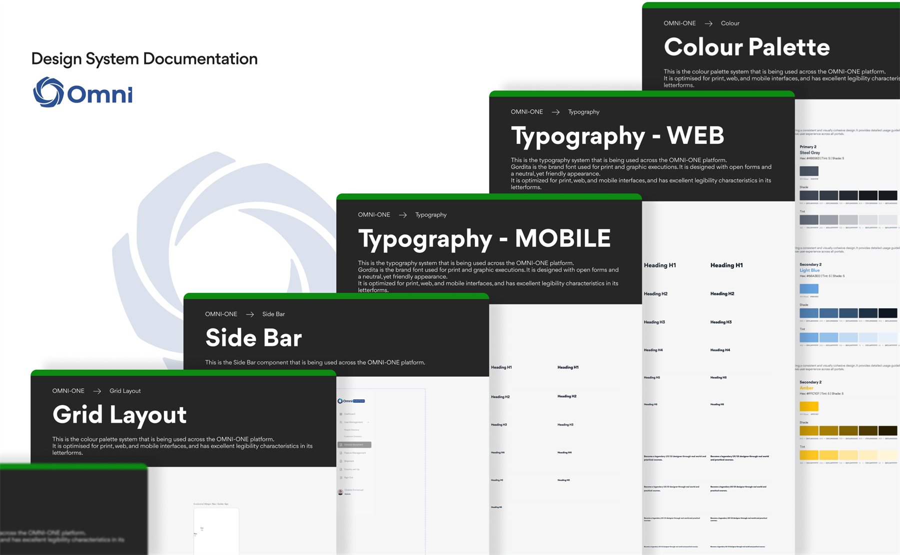 Omnione design system documentation in Figma