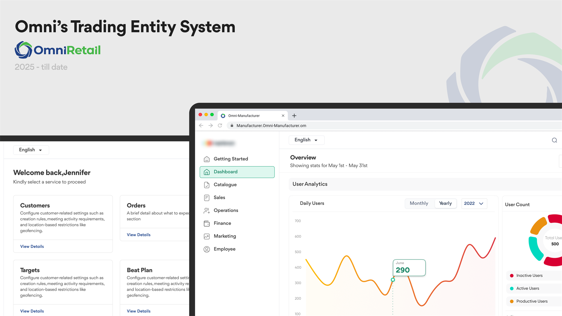 Omni's Trading Entity System (OmniRetail internal tool)