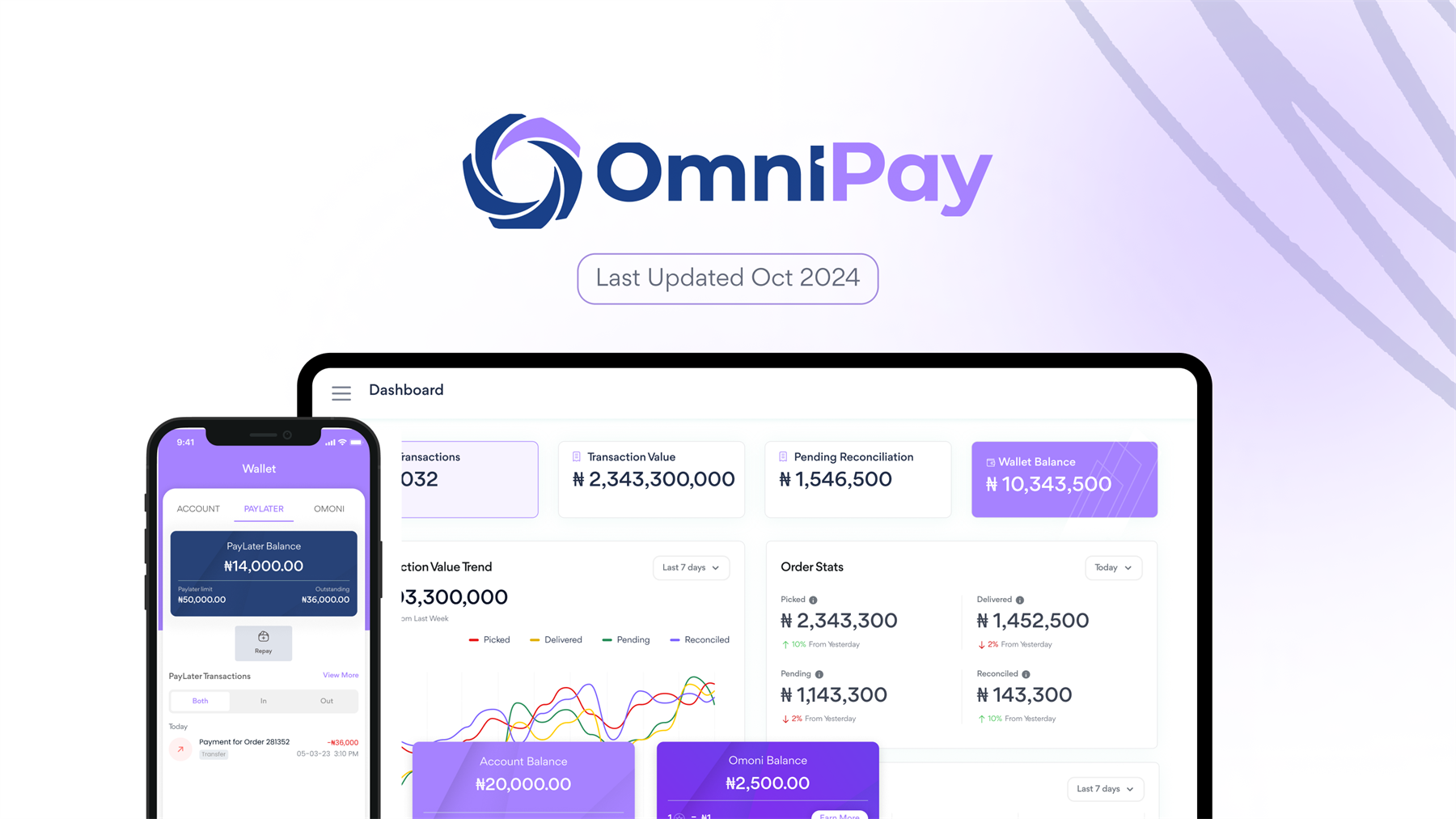 Omnipay payments product