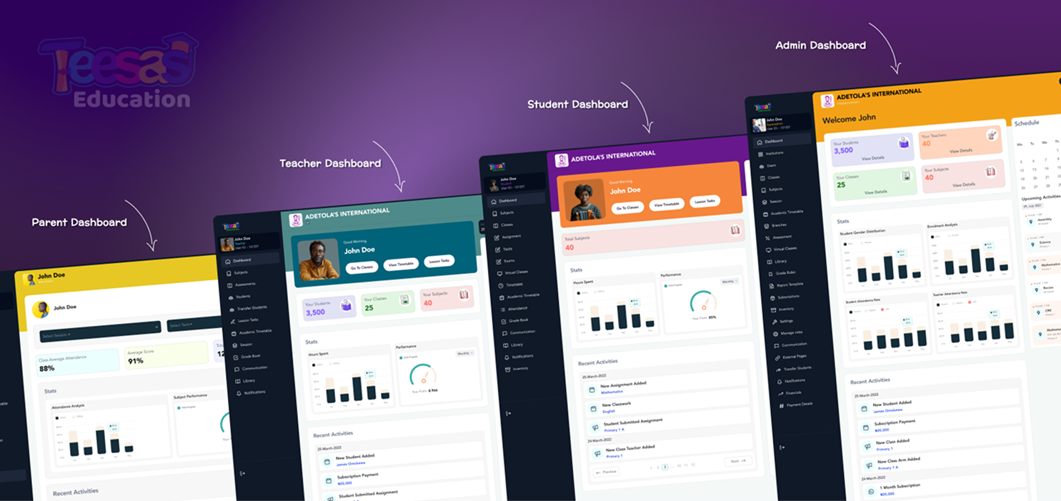 Dashboard 1