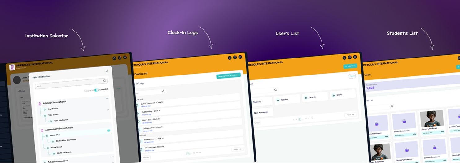Dashboard 2