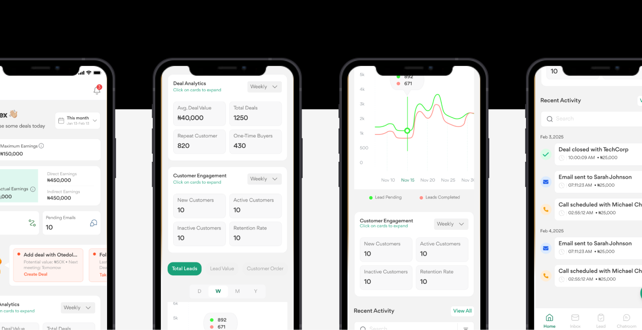 Home Dashboard